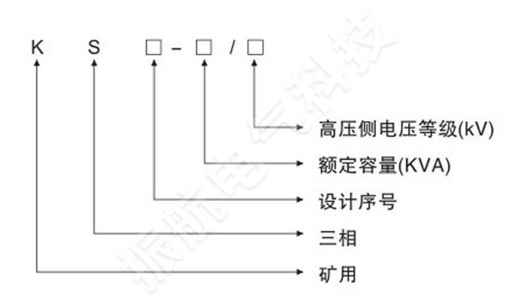 KS13油浸式礦用電力變壓器詳情1.jpg